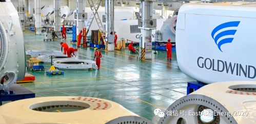 金風科技在巴西巴伊亞州新建風電整機工廠，促進清潔能源發展